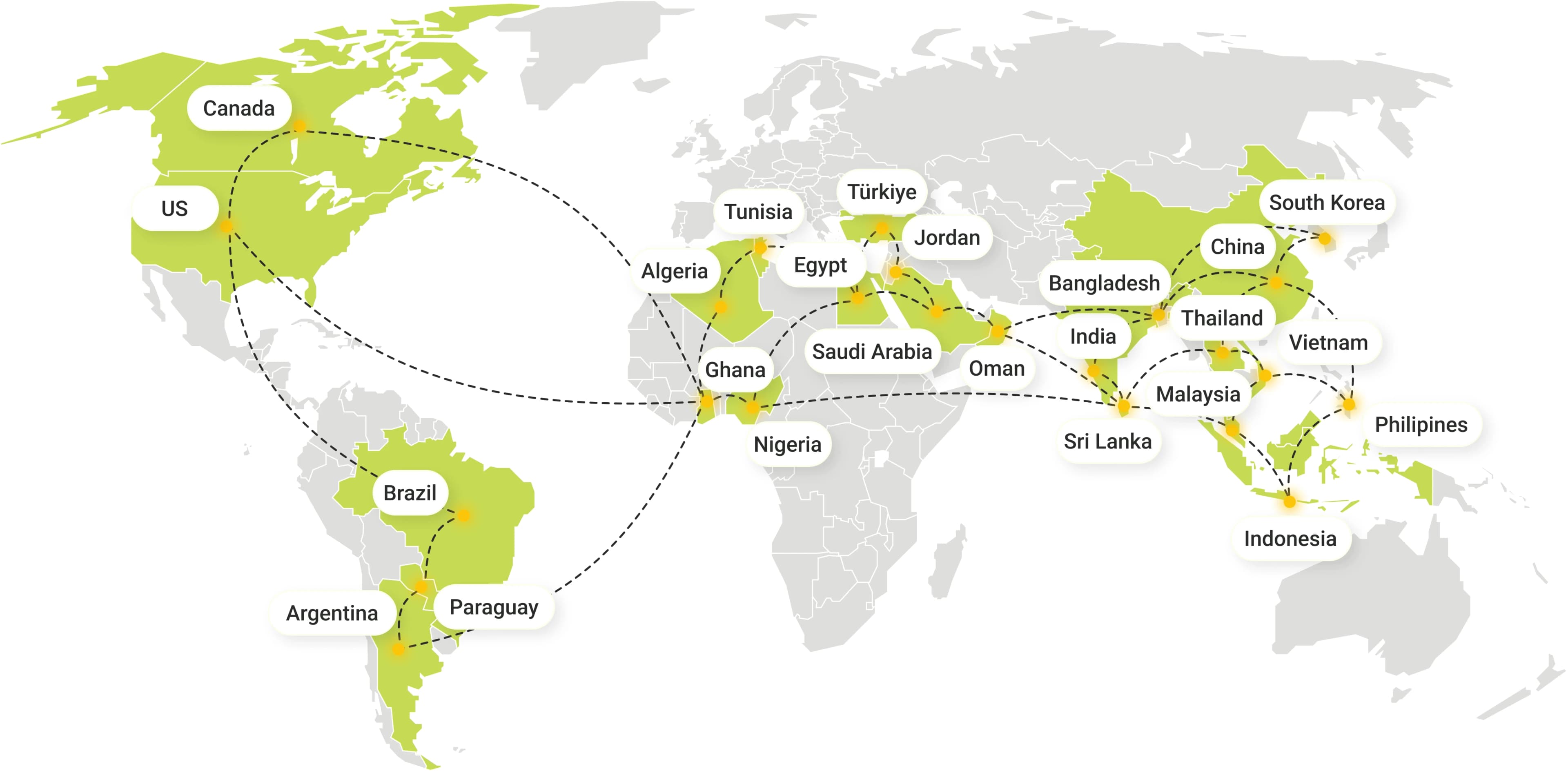 World map - Tradeasia