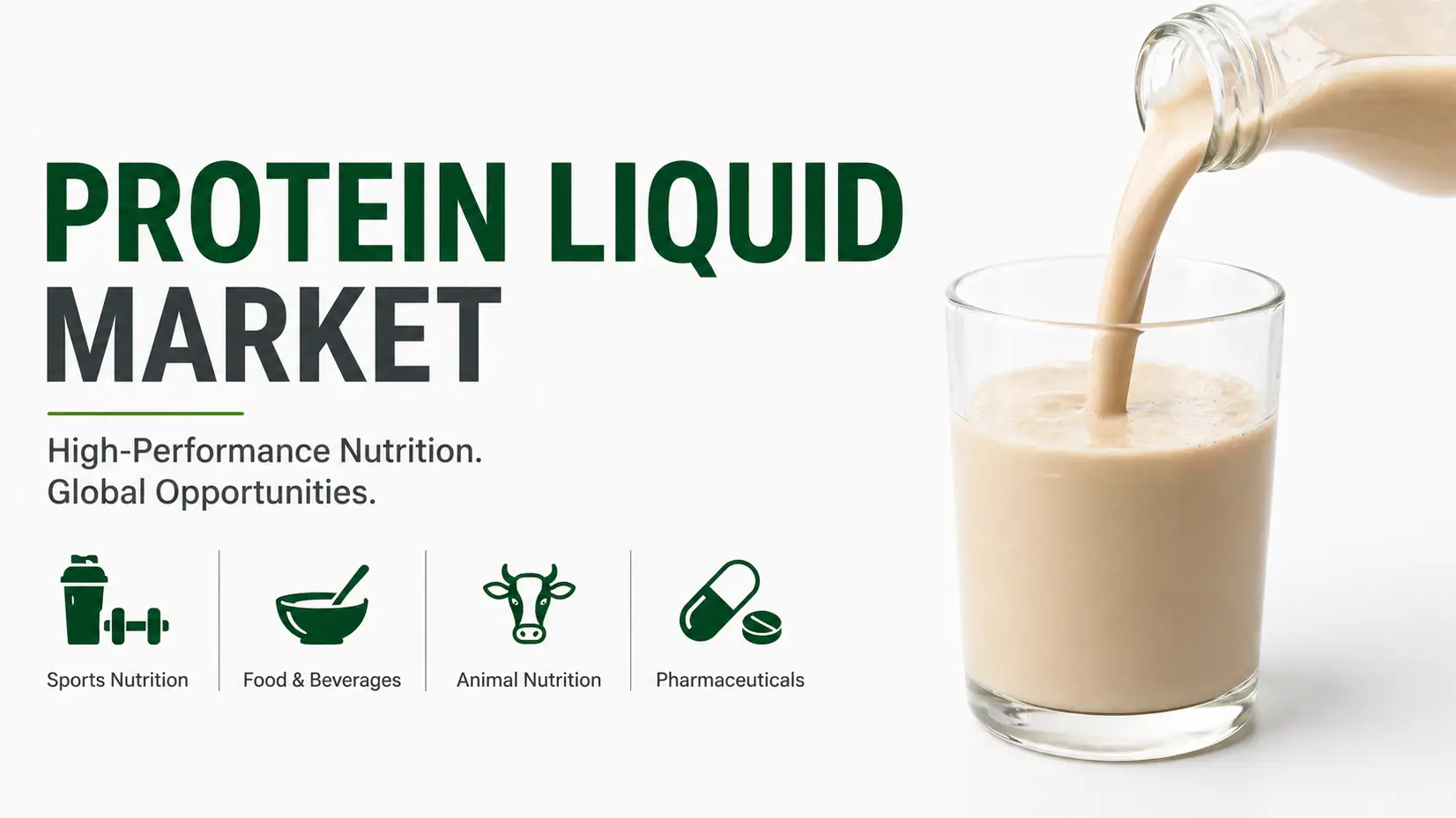 Protein Liquid Market Applications and Buyer Landscape in Global B2B Trade