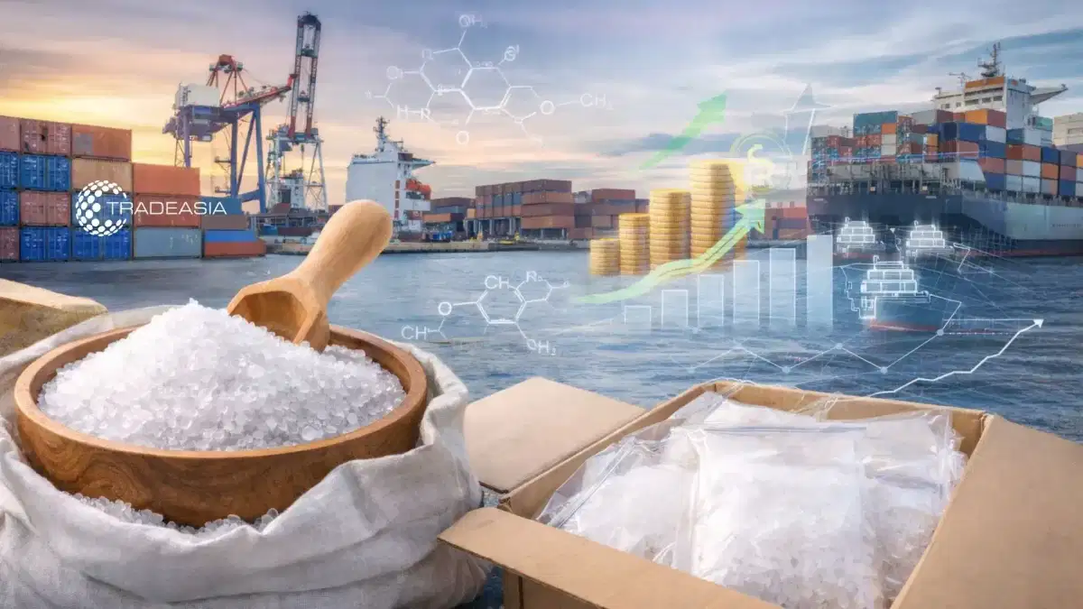 Monohidrato de ácido cítrico de Asia: principales aplicaciones y compradores 2026-2035
